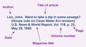 magazine article citation
