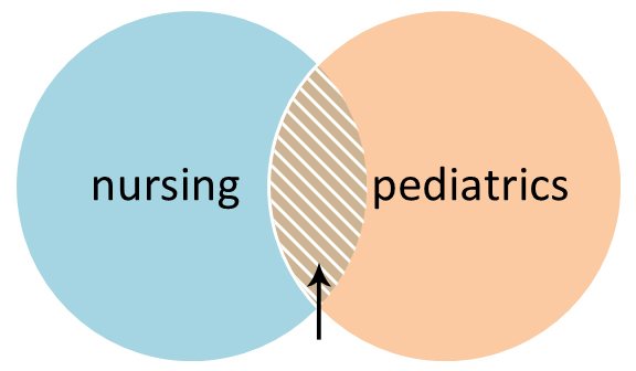 nursingANDpediatrics