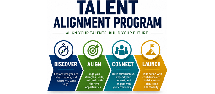 Talent Alignment Program